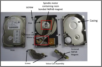 Boron: The 1% Element Powering High-Performance NdFeB Magnets in AI Data Centers