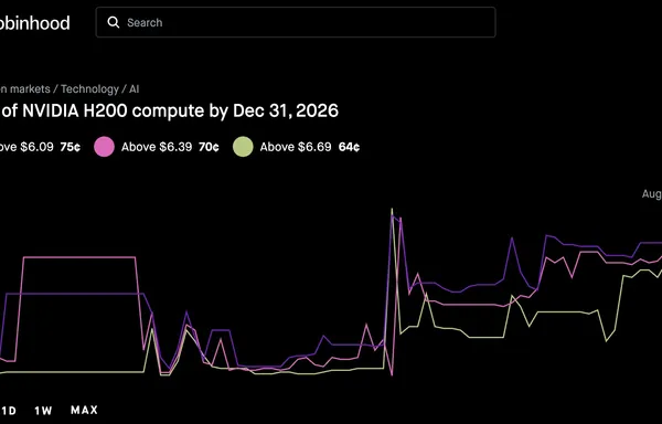 Why Prediction Markets Are Bidding Up NVIDIA H200 Compute Prices Through 2026