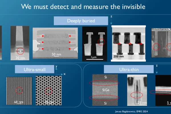 Optical Semiconductor Metrology: Physics, Market & AI Innovations