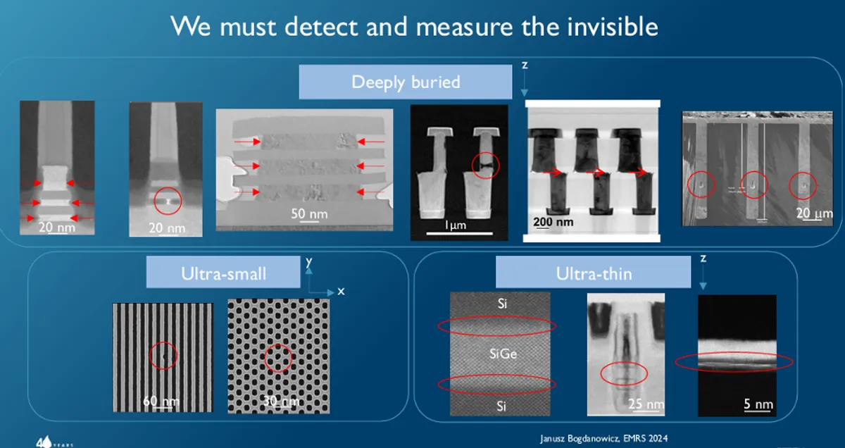 Optical Semiconductor Metrology: Physics, Market & AI Innovations