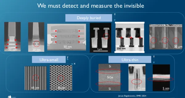 Optical Semiconductor Metrology: Physics, Market & AI Innovations
